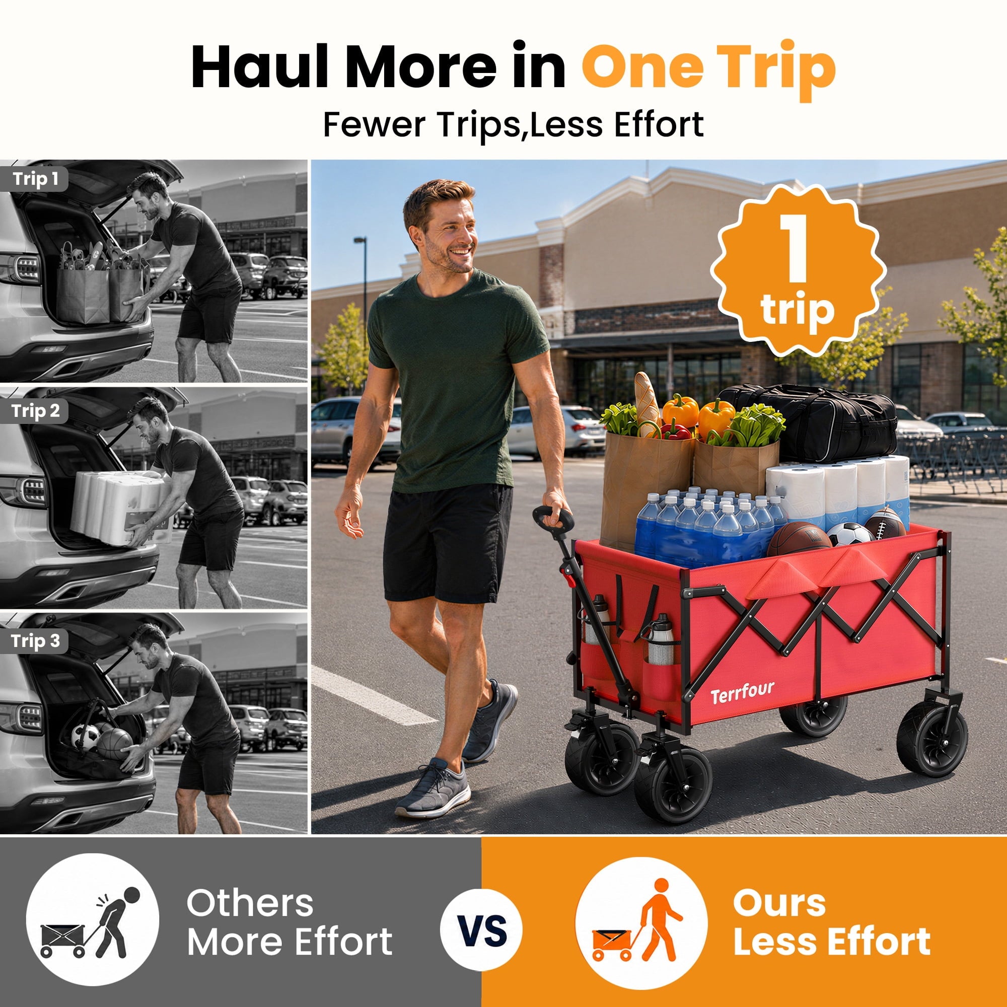 Terrfour 580LBS Collapsible Folding Wagon, Heavy Duty Utility Cart for Grocery, Shopping, Garden, Sports, Camping, Red