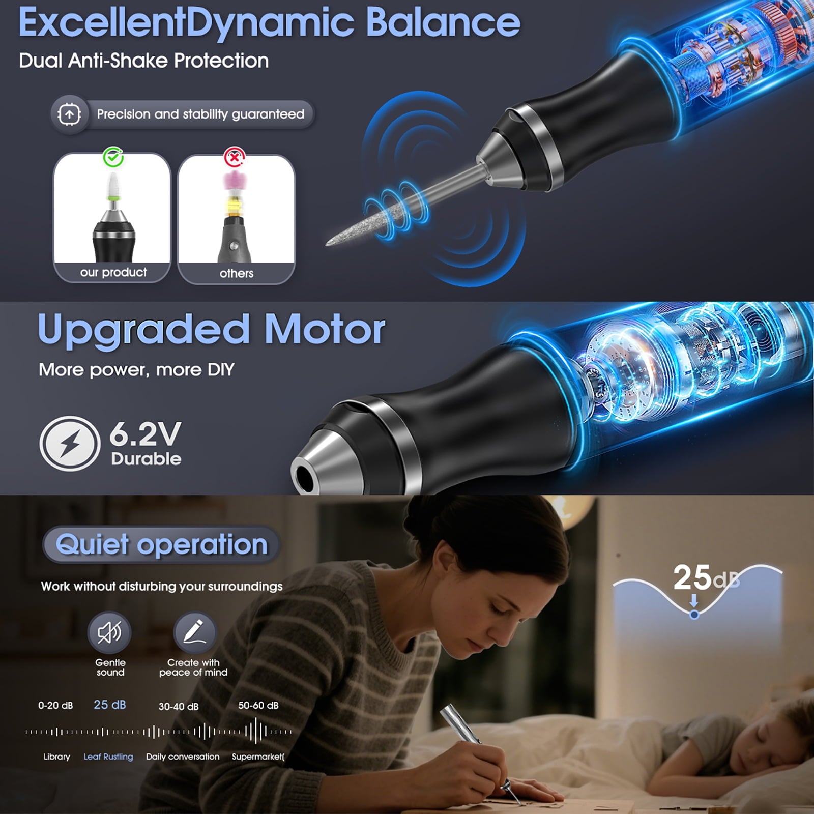 Newly Upgraded Electric Engraving Pen with 37 Bits,3-Speed Adjust,USB Rechargeable,Rotary Tool for 60+ Surfaces - Mini Electric DIY Engraving Pen Kit Cordless Rotary Tools for Personalization & Gifts