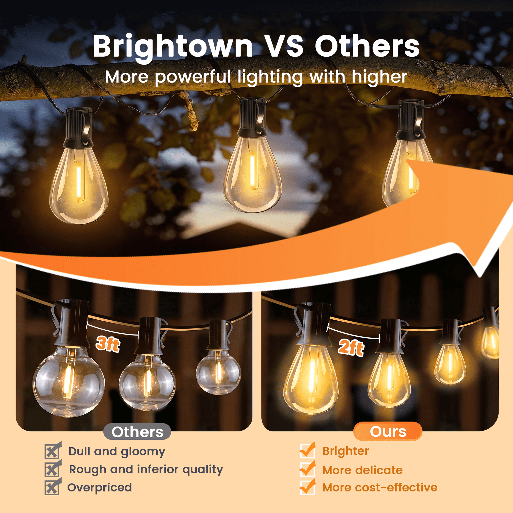 Mylorn Solar Outdoor String Lights 120FT(60FT*2), S14 LED Bulbs 50+2, 2700K Warm White Dimmable with Remote, 3 Modes, 2FT Spacing, Patio Lights for Balcony Cafe Yard Garden Decor