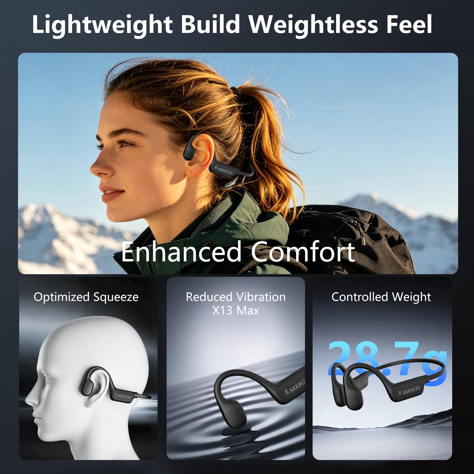 AKKHOO Open Ear Bone Conduction Headphones, Wireless Bluetooth Headphones with Enc Mic, 12H Playtime, IPX6 Waterproof, Secure & Comfort Fit for Workout & Sports