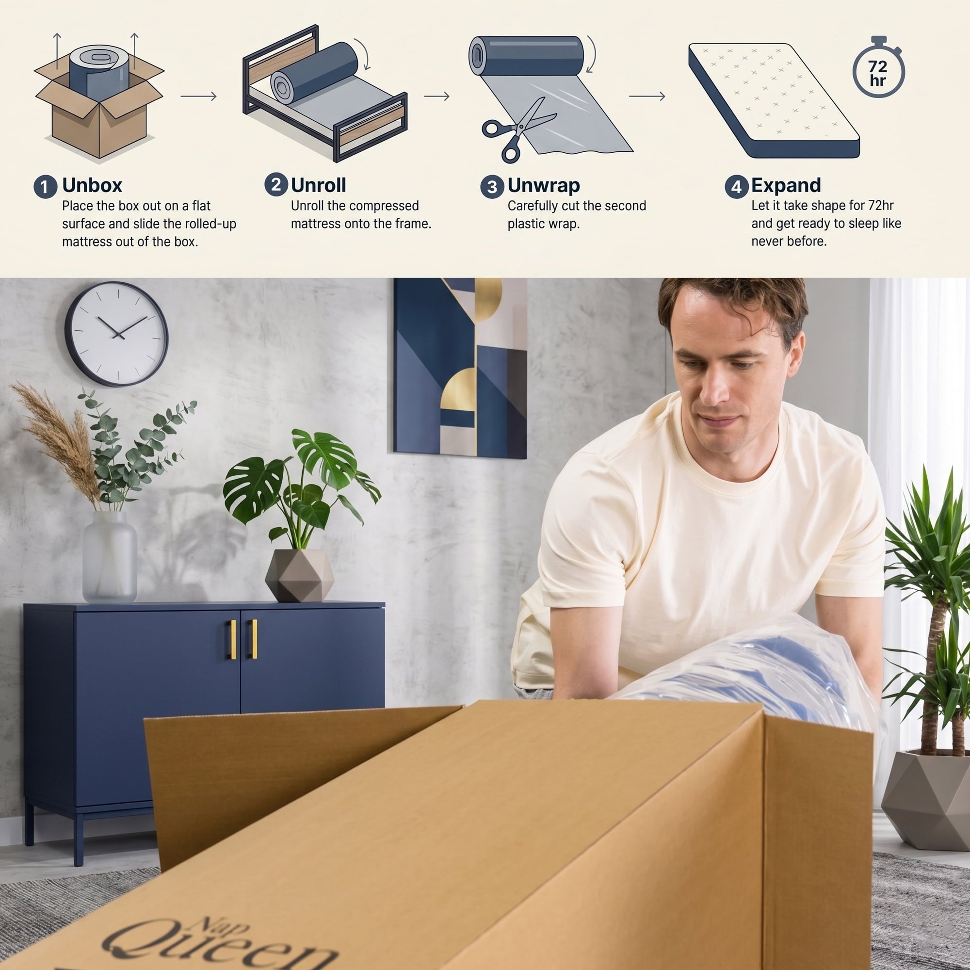 Tryagat 12” King Hybrid Mattress in a Box, Medium Firm King Size Mattresses, Cooling Gel Memory Foam Mattress with Individually Wrapped Pocket Coils, Pressure Relief