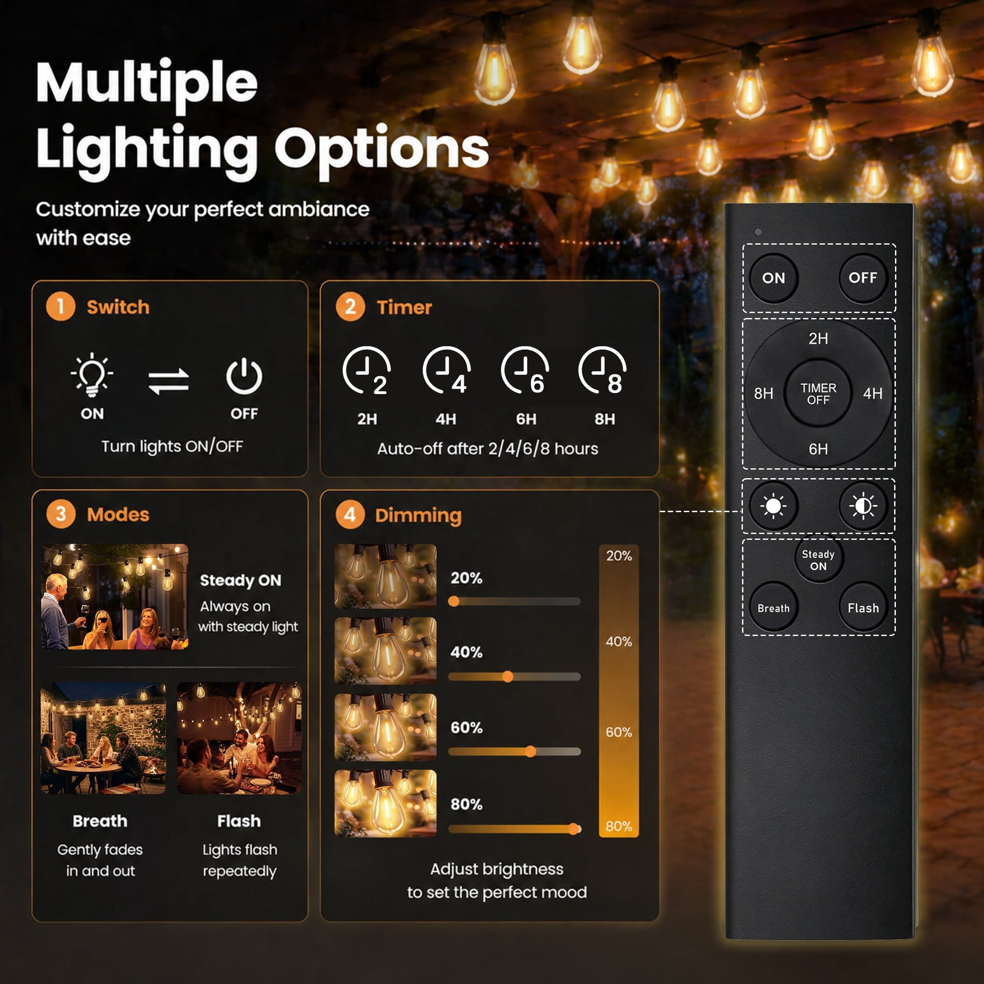 Mylorn Solar Outdoor String Lights 120FT（60FT*2), ST38 LED Bulbs 50+2, 2700K Warm White Dimmable with Remote, 3 Modes, 2FT Spacing, IP65 Waterproof Patio Lights for Balcony Cafe Yard Garden Decor