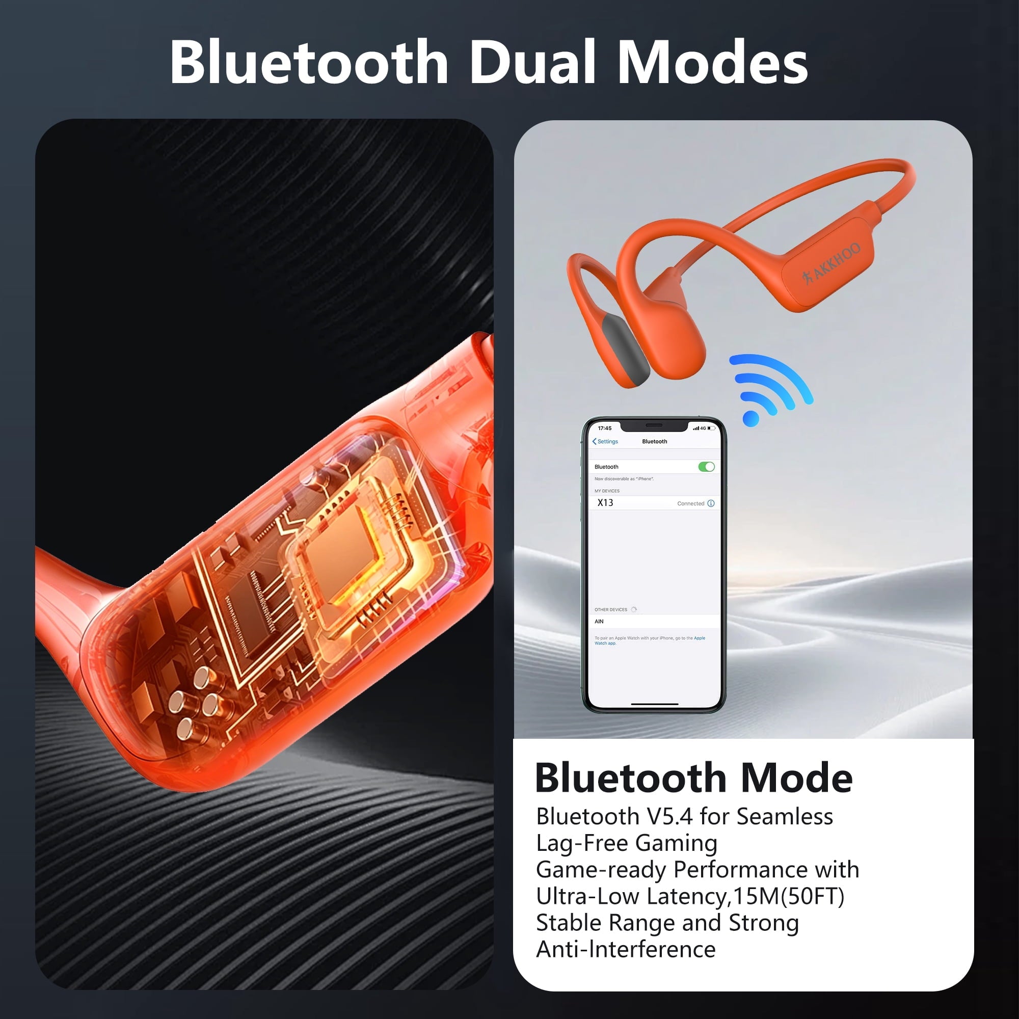 AKKHOO Open Ear Bone Conduction Headphones, Wireless Bluetooth Sports Headphones with ENC Mic, 12H Playtime, IPX6 Waterproof Running Headphones for Gym, Outdoor