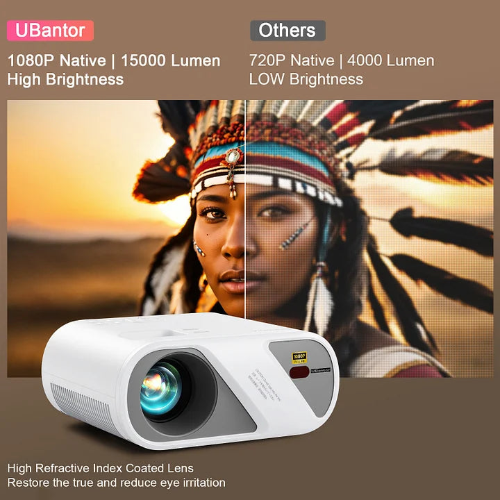 Mini Projector, Full HD 1080P Video Projector with Tripod, LED 300'' Display Technology Portable Outdoor Movie Projector, Home Theater Projector Compatible With Android/iOS/Windows/TV Stick/HDMI/USB