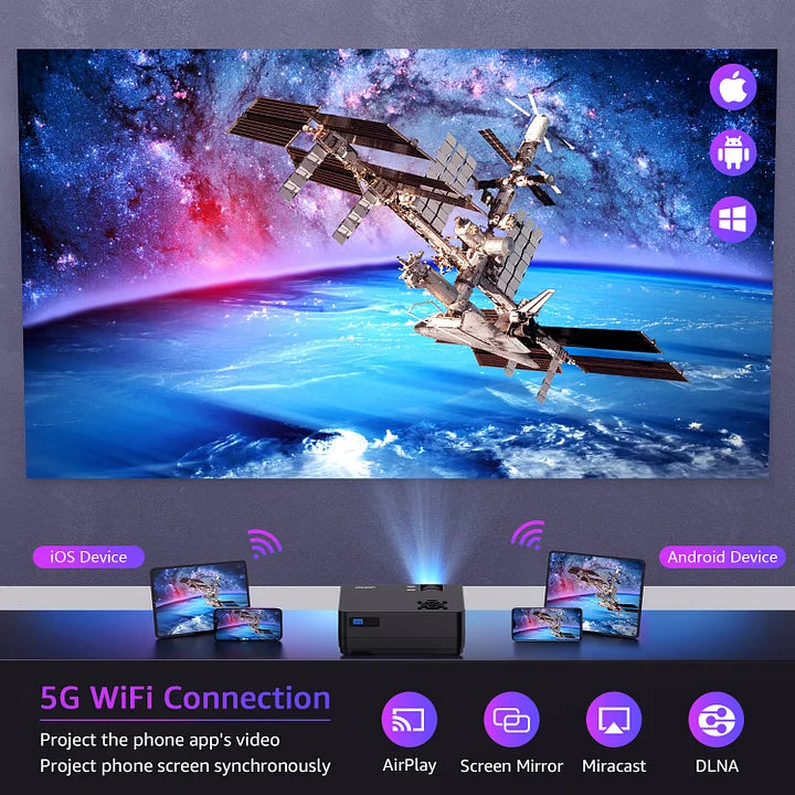 5G WiFi Bluetooth 15000LM Native 1080P Projector(Projector Screen Included), 300" Display Full HD Movie Projector, LCD Technology Support 4k Home Theater