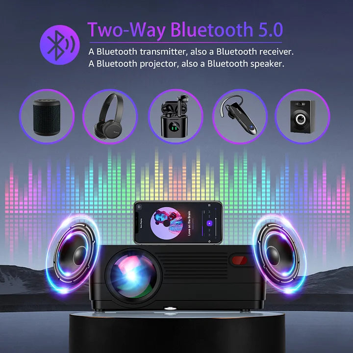 5G WiFi Bluetooth 15000LM Native 1080P Projector(Projector Screen Included), 300" Display Full HD Movie Projector, LCD Technology Support 4k Home Theater