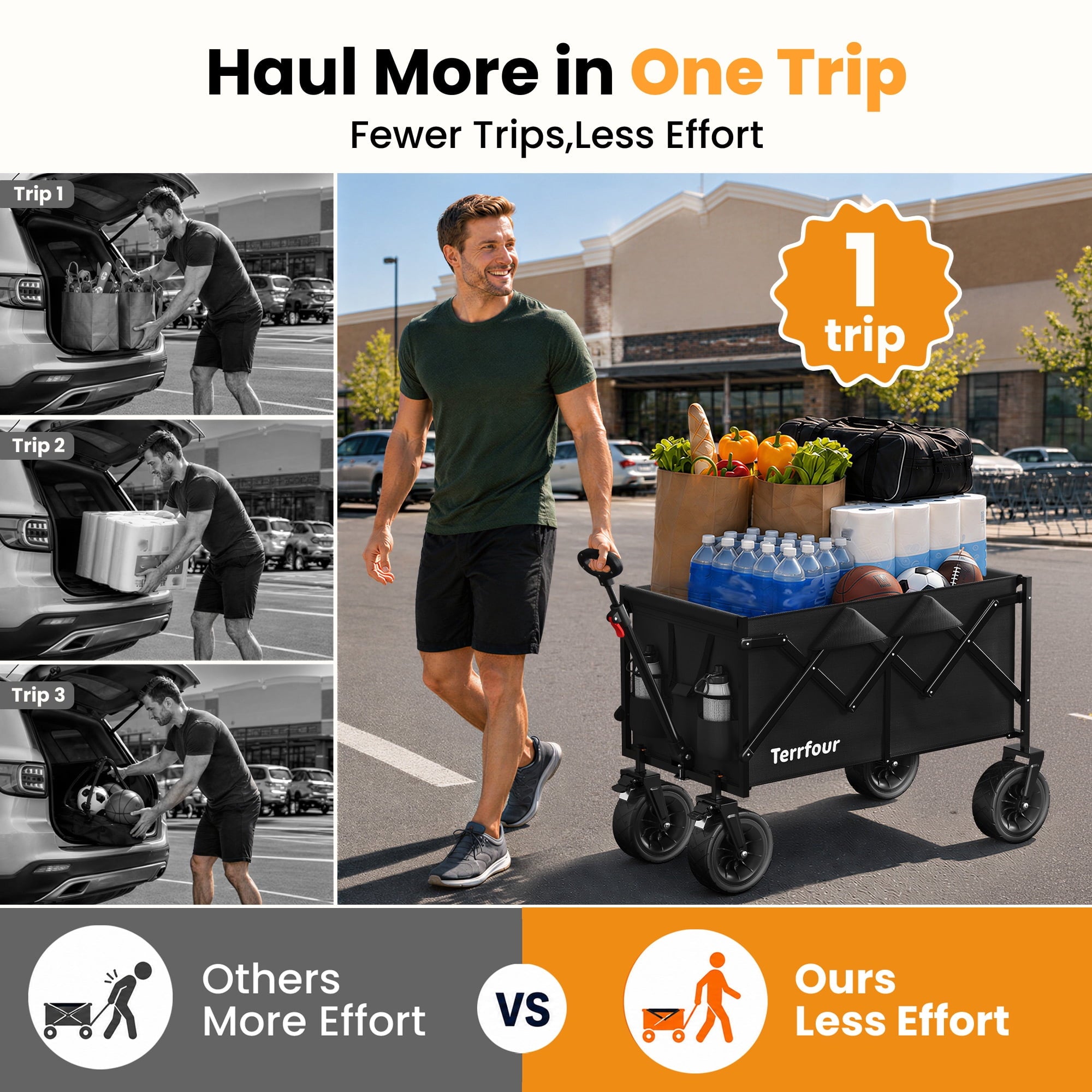 Terrfour Collapsible Folding Wagon, 580LBS Portable Heavy Duty Utility Cart for Grocery, Shopping, Garden, Sports, Camping, Black